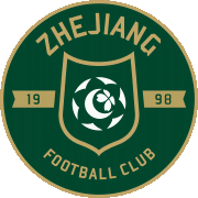 Zhejiang FC Fodbold